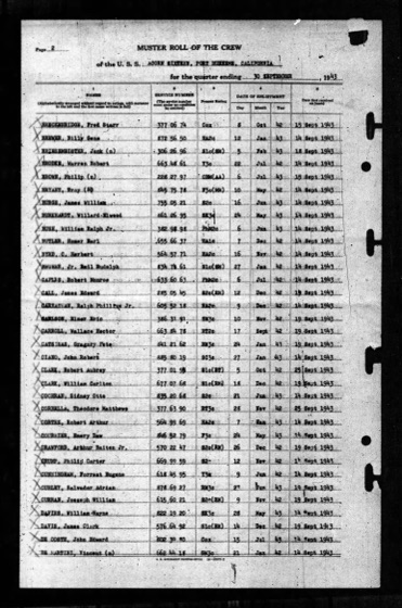 Typed Navy Muster Roll of the Crew for Acorn Sixteen at Port Hueneme, quarter ending September 30, 1943.