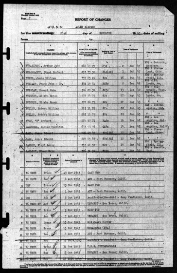 Typed Navy Report of Changes for Acorn Sixteen, November 1943, with Carlson, Elmer Eric on line 15 struck through.