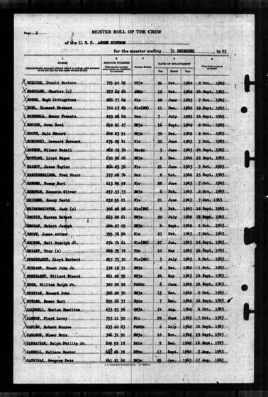 Typed Navy Muster Roll of the Crew for Acorn Sixteen, quarter ending December 31, 1943.