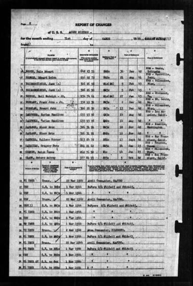 Typed Navy Report of Changes for Acorn Sixteen, March 1944, recording Carlson’s advancement to SM2c and transfer to Majuro.