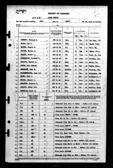 Typed Navy Report of Changes for Acorn Twenty, March 1944, recording Carlson received from Acorn Sixteen.
