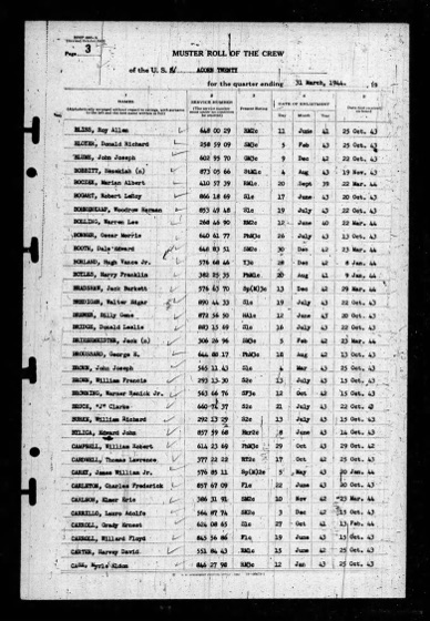 Typed Navy Muster Roll of the Crew for Acorn Twenty, quarter ending March 31, 1944.