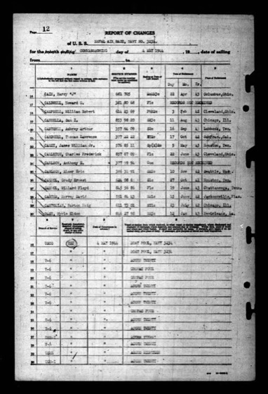 Typed Navy Report of Changes for Naval Air Base, Navy No. 3234, commissioning May 4, 1944, listing Carlson received from Acorn Twenty.