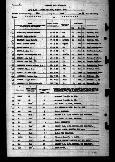 Typed Navy Report of Changes for Naval Air Base, Navy No. 3234, June 1944, recording Carlson transferred to U.S.S. The Sullivans.