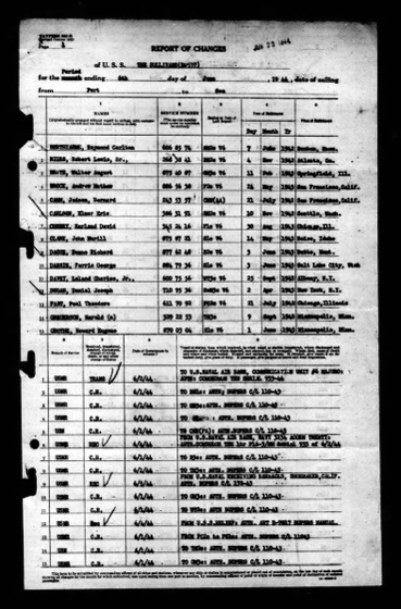 Typed Navy Report of Changes for U.S.S. The Sullivans, period ending June 6, 1944, recording Carlson received on board June 4.