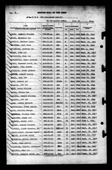 Typed Navy Muster Roll of the Crew for U.S.S. The Sullivans, quarter ending June 30, 1944.