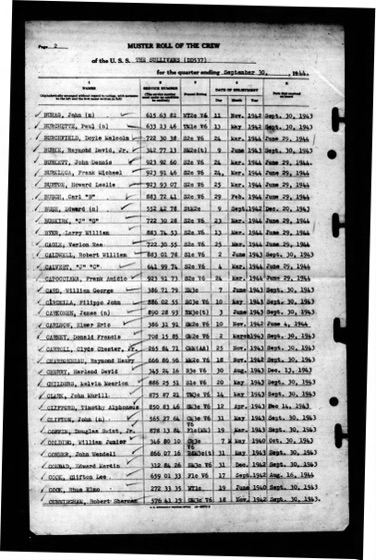 Typed Navy Muster Roll of the Crew for U.S.S. The Sullivans, quarter ending September 30, 1944.