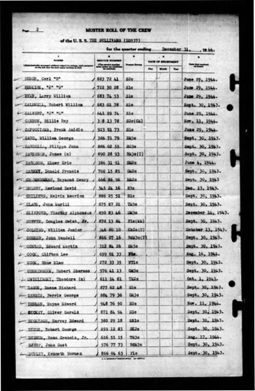 Typed Navy Muster Roll of the Crew for U.S.S. The Sullivans, quarter ending December 31, 1944.