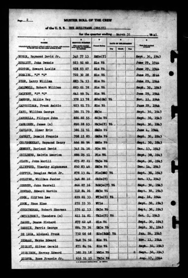 Typed Navy Muster Roll of the Crew for U.S.S. The Sullivans, quarter ending March 31, 1945.