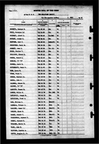 Typed Navy Muster Roll of the Crew for U.S.S. The Sullivans, quarter ending July 1, 1945, with Carlson, Elmer E. among the names.