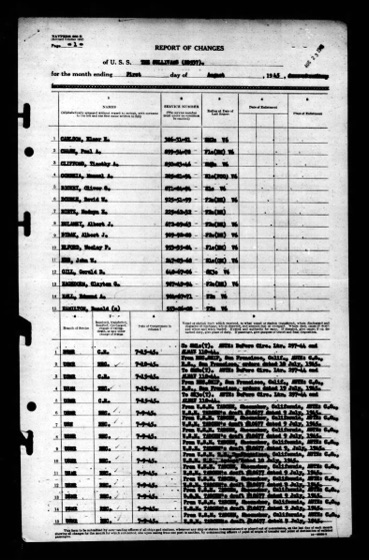 Typed Navy Report of Changes for U.S.S. The Sullivans, month ending August 1, 1945, with Carlson, Elmer E. on line 1, advanced to SM1c(T).