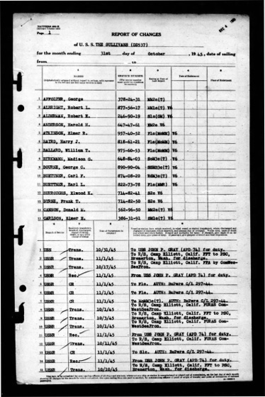 Typed Navy Report of Changes for U.S.S. The Sullivans, month ending October 31, 1945, with Carlson, Elmer E. on line 15, transferred for discharge.