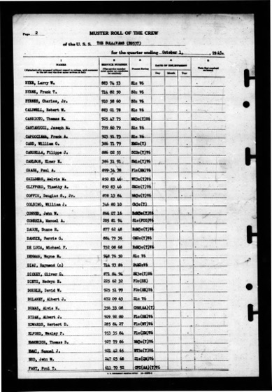 Typed Navy Muster Roll of the Crew for U.S.S. The Sullivans, quarter ending October 1, 1945, listing Carlson, Elmer E. as SM1c(T).